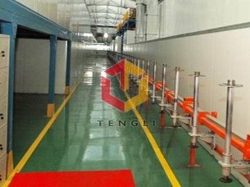 汽车轮殻喷涂线